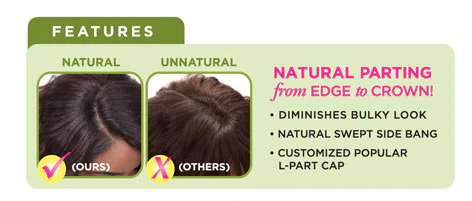 Sensationnel Empress Deep Part Lace Edge Wig - TEENA - Image 6