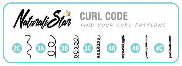 Zury Sis Naturali Star Pre Tweezed Lace Part Wig NAT H 4C TESLA - Image 4